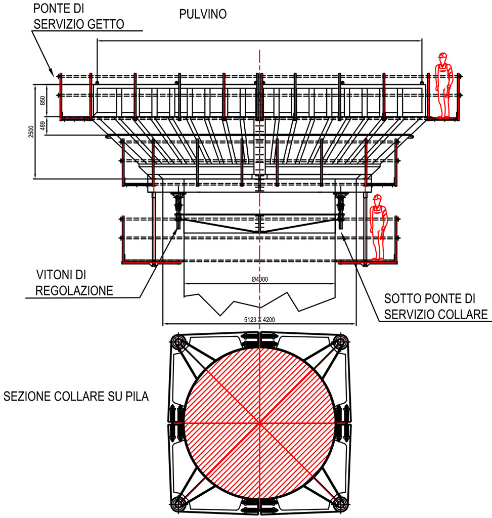 Casseforme per Pulvini schema tecnico