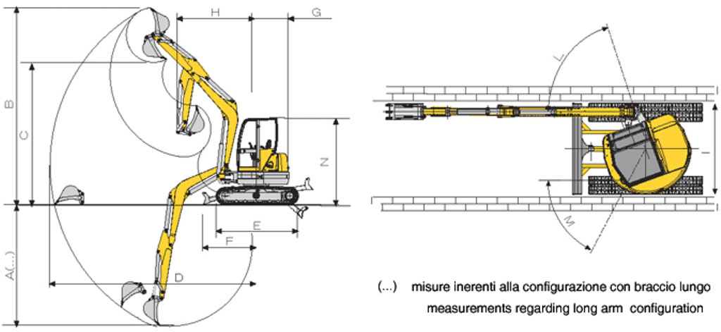 CAMS GROUP macchine Schema_tecnico_Miniescavatori